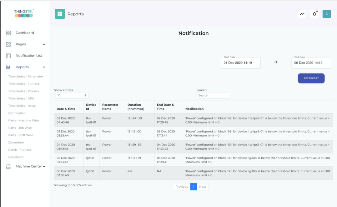 reports-module